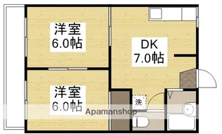 2DKの間取り画像