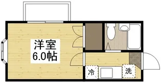 AVION901【2階】の間取り