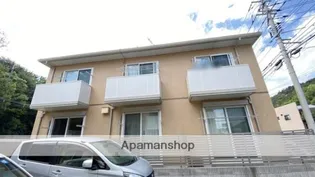 ペーシュの画像