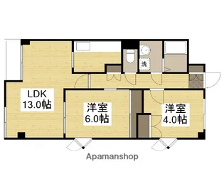ヴィラ・ノーバ【6階】の間取り