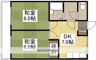 田ノ上パークハイツ【2階】の間取り