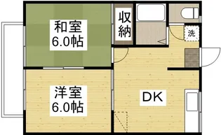 アーバンコート【103号室】の間取り