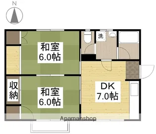 アーバン玄A【1号室】の間取り