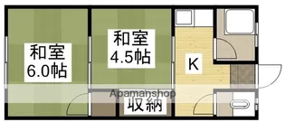 コーポ85南棟【2階】の間取り