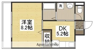 ビュー倉敷【2階】の間取り