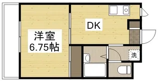 ピープル【2階】の間取り