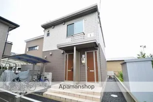 ルネス神田Iの画像