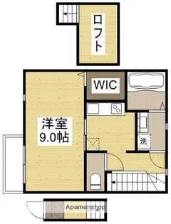 MHEプリーモ【2階】の間取り