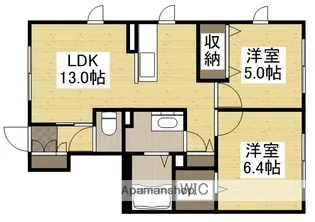 RAINBOW中島 D棟【1階】の間取り