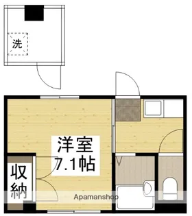 コーポHANABISHI【2階】の間取り