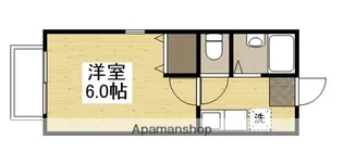 ミレニアム富町【2階】の間取り
