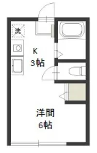 ビーライン北方【102号室】の間取り