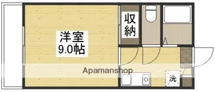 プリムベール【2階】の間取り