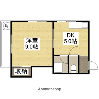 京橋町ハイツ【301号室】の間取り