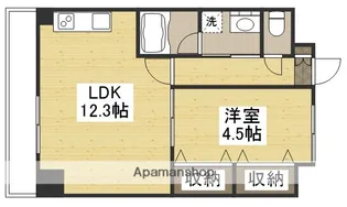 SUN GATE【4階】の間取り