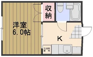 プレジール大森【2階】の間取り