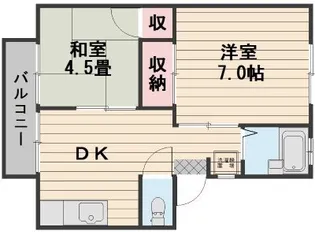 星島コーポA棟【201号室】の間取り