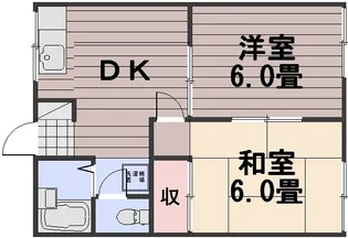 フェリス芳田B棟【2階】の間取り