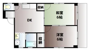 田口コーポⅠ【101号室】の間取り