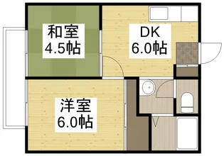 グリーンハイツ【105号室】の間取り
