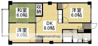 フォブール藤田Ⅰ【2階】の間取り