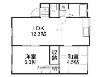 スカイメゾン太田【B号室】の間取り