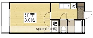 ベンハウス大元【408号室】の間取り