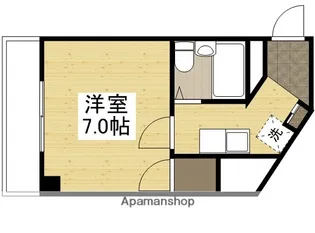 ベンハウス大供【7階】の間取り