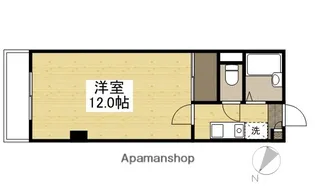 北村ビルSEED21 A棟【145号室】の間取り
