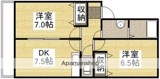フローリッシュタウンA棟【1階】の間取り