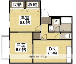 パティオ若宮 A棟【2階】の間取り