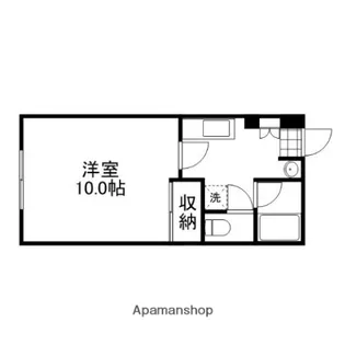 グリーンメディカ【102号室】の間取り