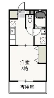 サントス青江 B【1階】の間取り