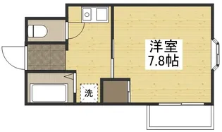コスモクイーン鹿田【601号室】の間取り