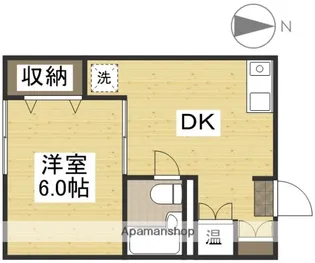 表町時計館【405号室】の間取り