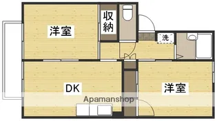 パストラル福田A【2階】の間取り