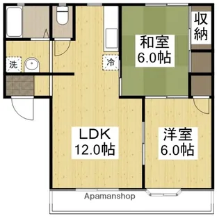 村北グリーンハイツB棟【1階】の間取り