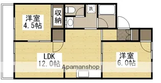 プロムナード中仙道Ⅰ【2階】の間取り