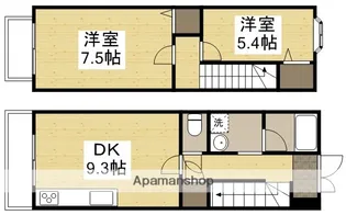 岡山県岡山市中区四御神【テラスハウス】の間取り