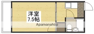 プレアール東古松【1階】の間取り