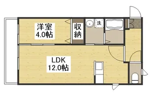 コンシェルジュ福井A【2階】の間取り