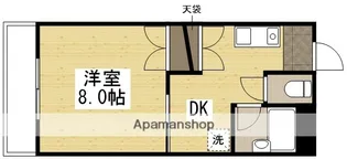 シークハウスコーポ【2階】の間取り