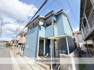 YMコーポの画像