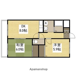VILLAFRESCA【208号室】の間取り