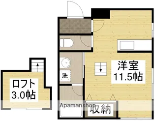 サウスウインドⅠ【101号室】の間取り