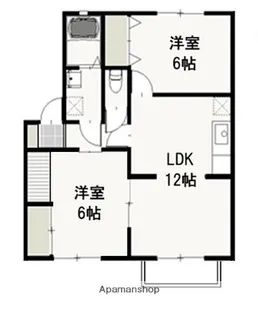 ファーム・ヴィレッジ D【2階】の間取り