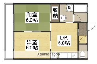 高津コーポⅠ【106号室】の間取り