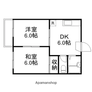 ことぶきコーポ【2階】の間取り