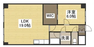 旭川スカイハイツ【3階】の間取り