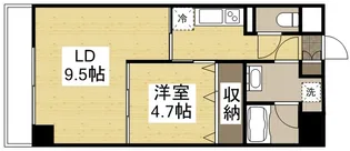 ハアラン表町【4階】の間取り